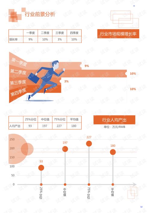 2020年汽车工业电子电器行业汽车传感与ABS传感器领域市场分析报告